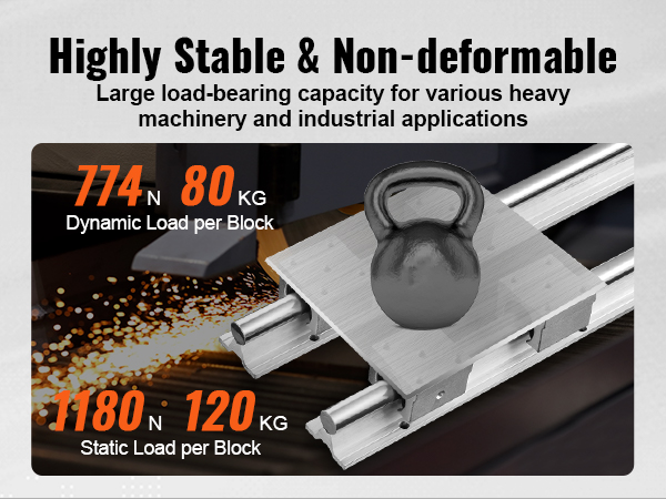Set di guide lineari VEVOR altamente stabili, supportano carichi dinamici di 80 kg e carichi statici di 120 kg per blocco.
