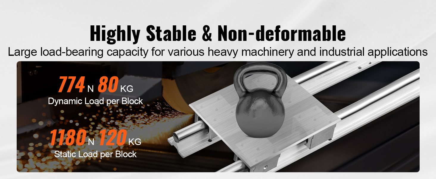 Set di guide lineari VEVOR altamente stabili, supportano carichi dinamici di 80 kg e carichi statici di 120 kg per blocco.